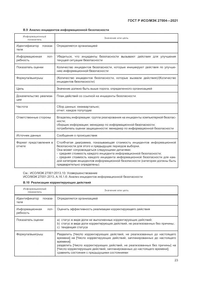 ГОСТ Р ИСО/МЭК 27004-2021, страница 27