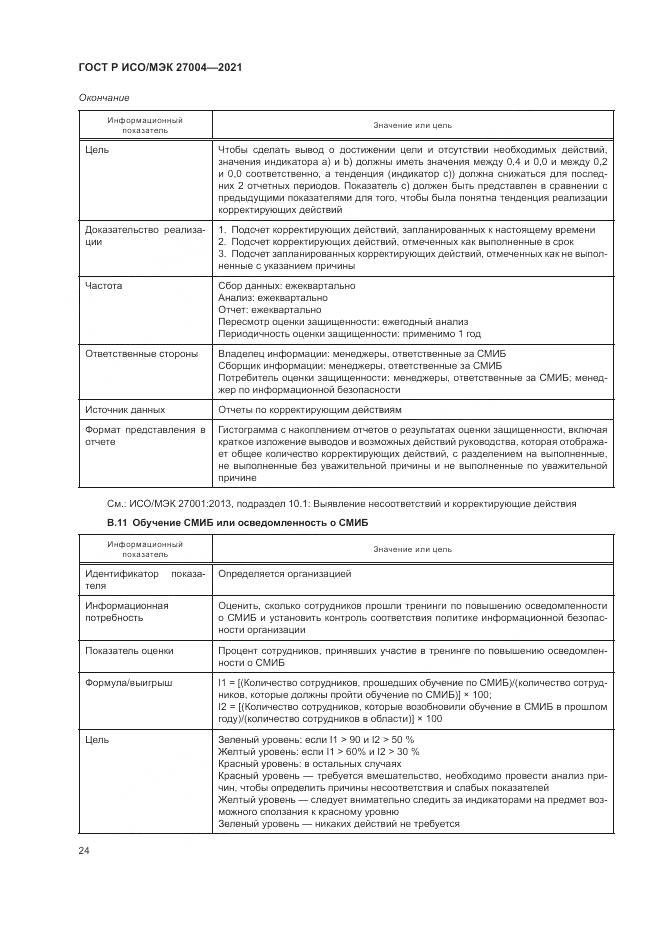 ГОСТ Р ИСО/МЭК 27004-2021, страница 28