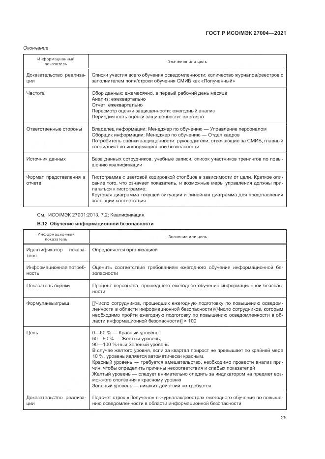 ГОСТ Р ИСО/МЭК 27004-2021, страница 29