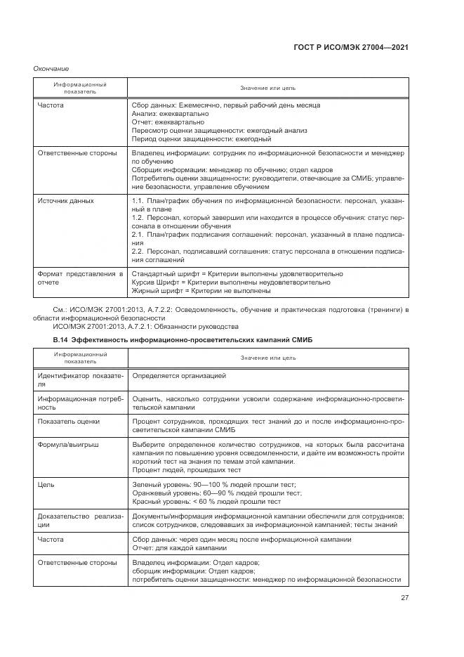 ГОСТ Р ИСО/МЭК 27004-2021, страница 31