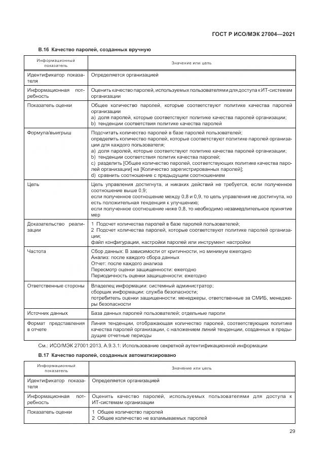 ГОСТ Р ИСО/МЭК 27004-2021, страница 33