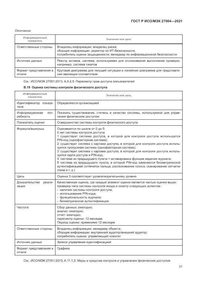 ГОСТ Р ИСО/МЭК 27004-2021, страница 35