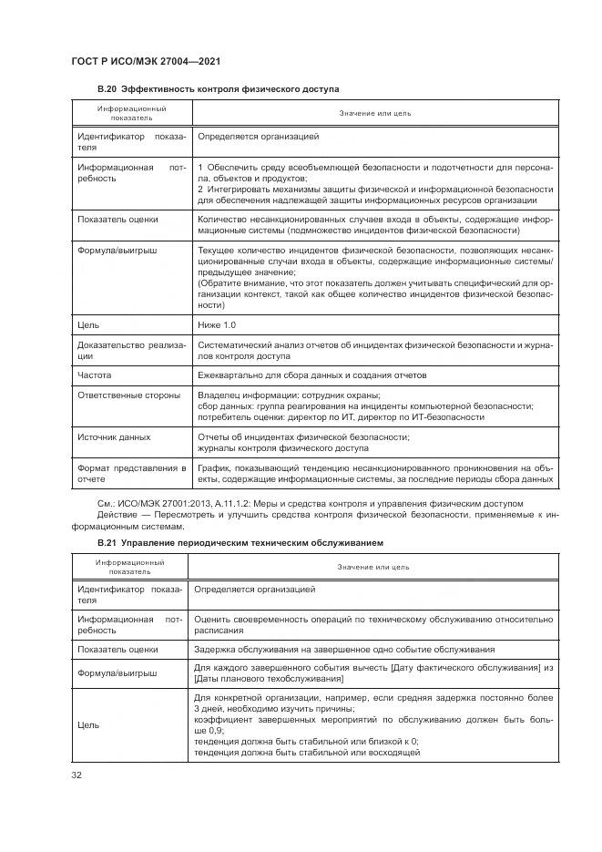 ГОСТ Р ИСО/МЭК 27004-2021, страница 36