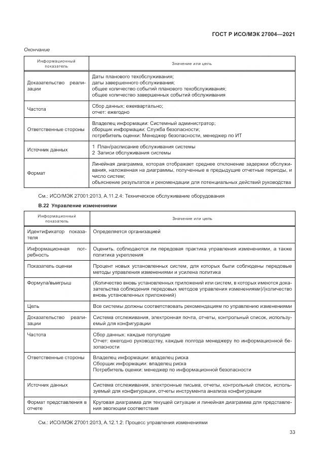 ГОСТ Р ИСО/МЭК 27004-2021, страница 37