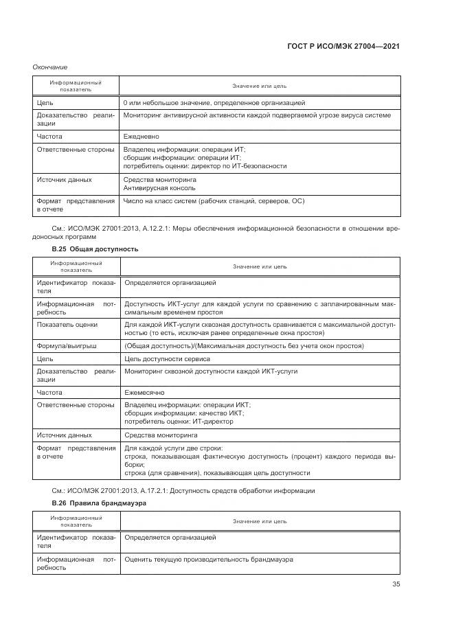 ГОСТ Р ИСО/МЭК 27004-2021, страница 39