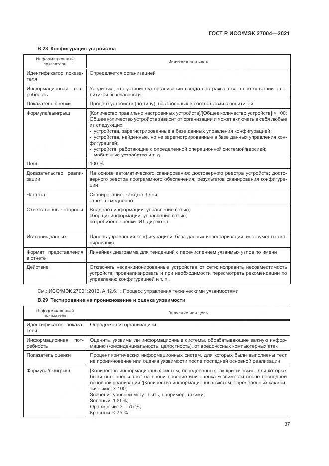 ГОСТ Р ИСО/МЭК 27004-2021, страница 41
