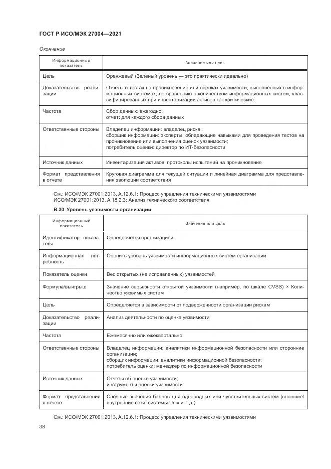 ГОСТ Р ИСО/МЭК 27004-2021, страница 42