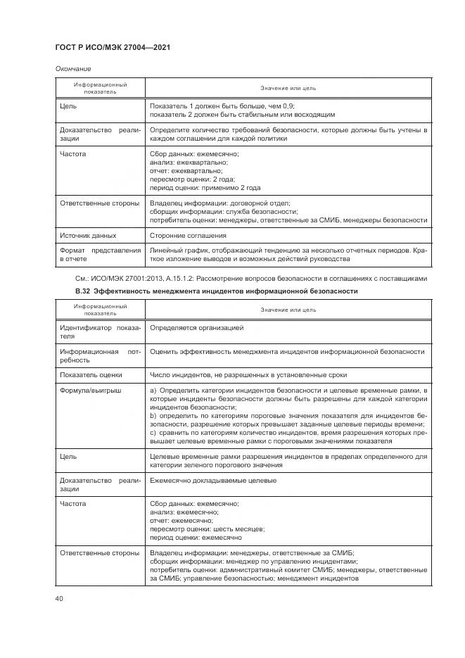 ГОСТ Р ИСО/МЭК 27004-2021, страница 44