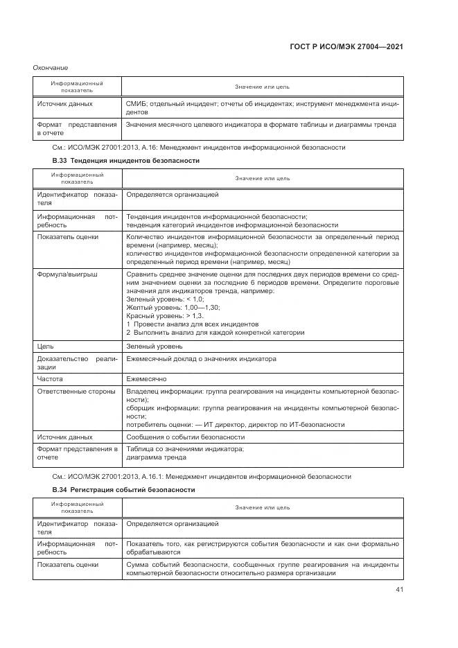 ГОСТ Р ИСО/МЭК 27004-2021, страница 45