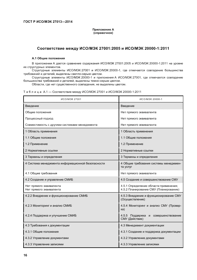 ГОСТ Р ИСО/МЭК 27013-2014, страница 20