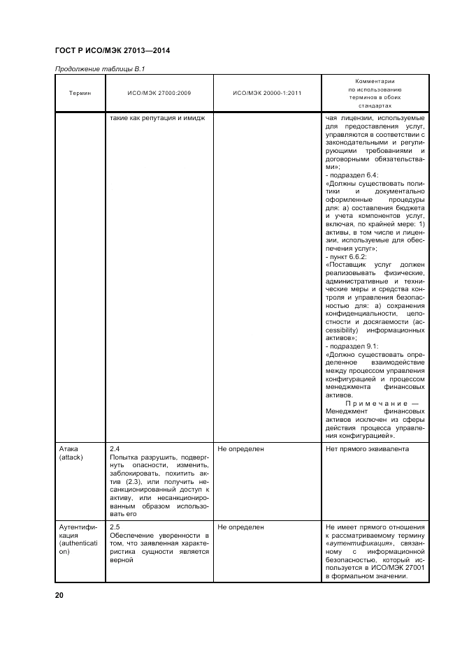 ГОСТ Р ИСО/МЭК 27013-2014, страница 24