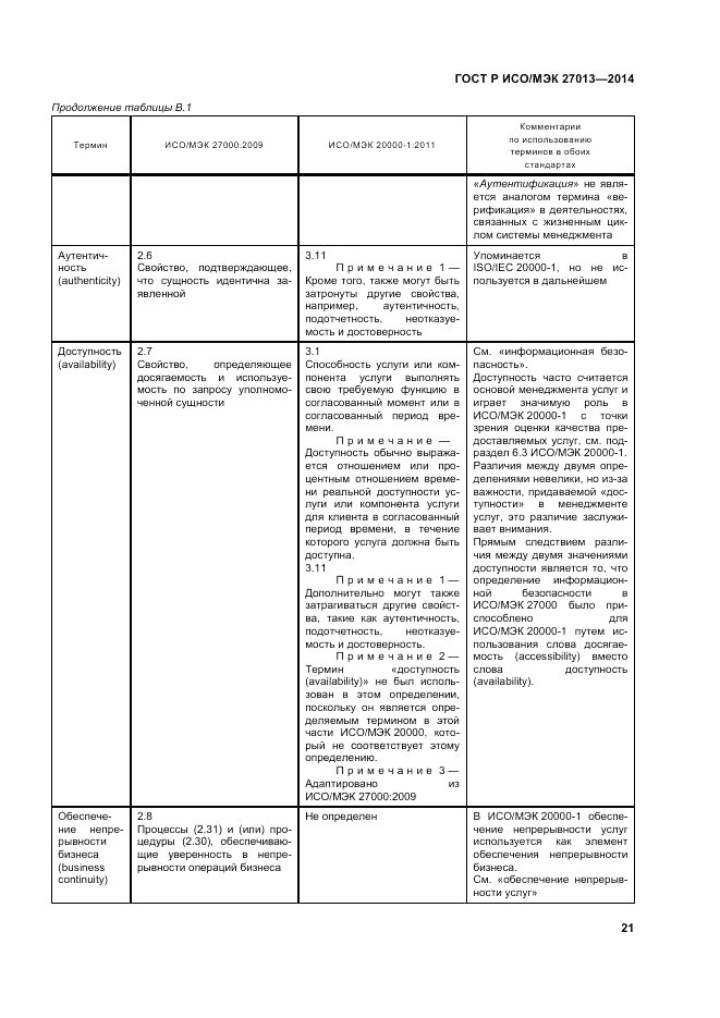ГОСТ Р ИСО/МЭК 27013-2014, страница 25