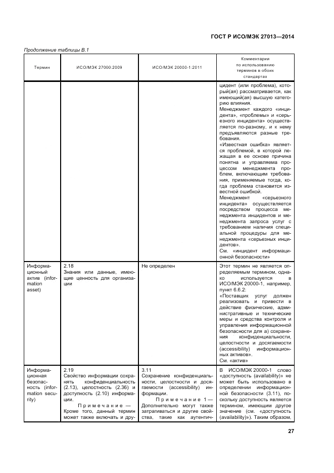 ГОСТ Р ИСО/МЭК 27013-2014, страница 31