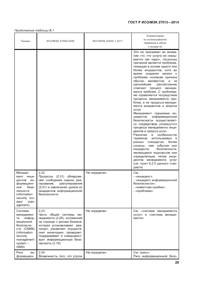 ГОСТ Р ИСО/МЭК 27013-2014, страница 33