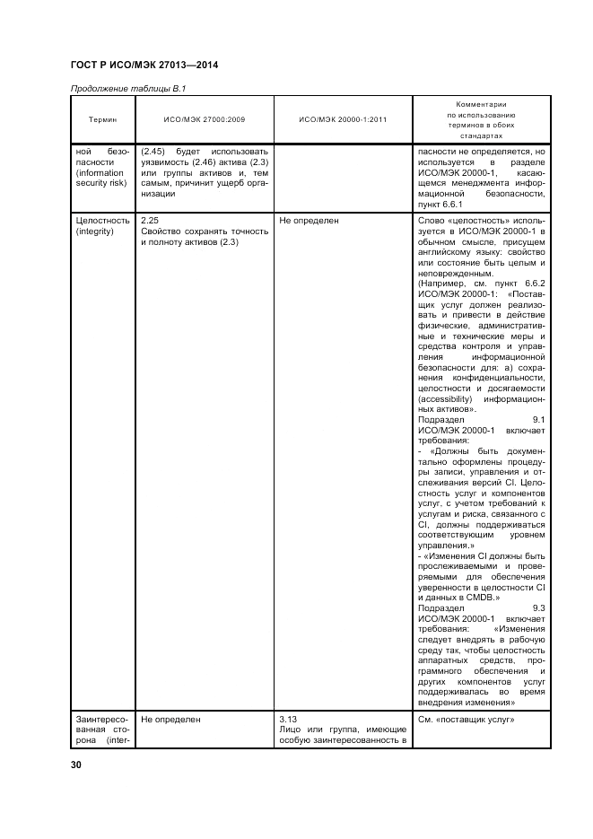 ГОСТ Р ИСО/МЭК 27013-2014, страница 34