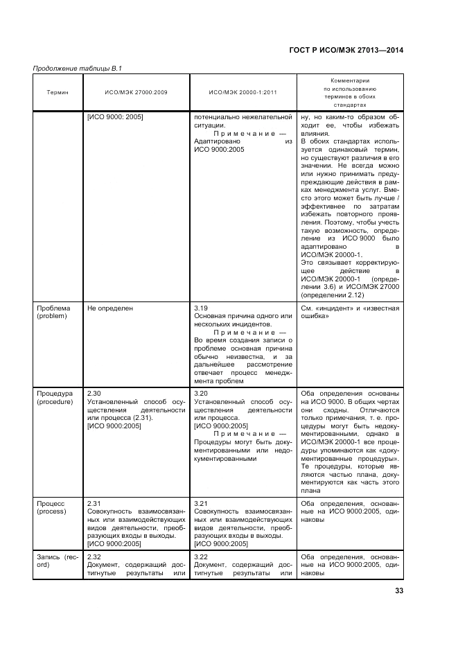 ГОСТ Р ИСО/МЭК 27013-2014, страница 37