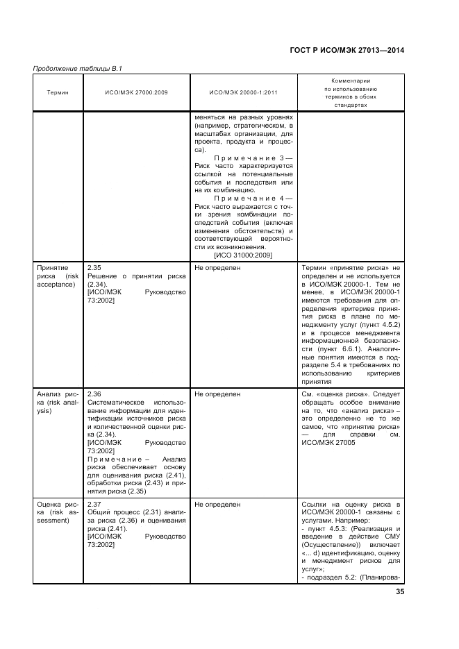 ГОСТ Р ИСО/МЭК 27013-2014, страница 39