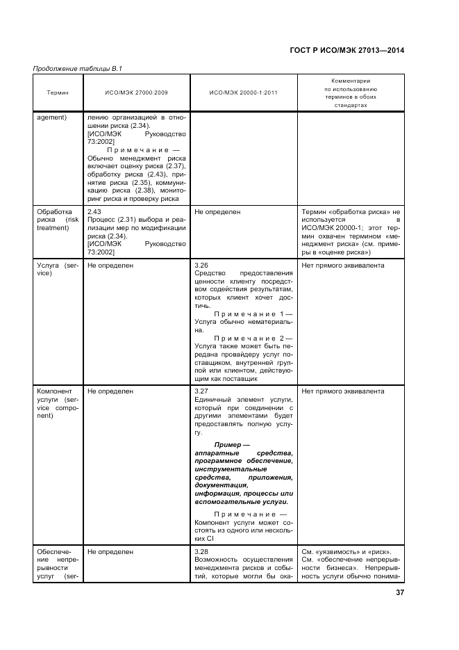 ГОСТ Р ИСО/МЭК 27013-2014, страница 41