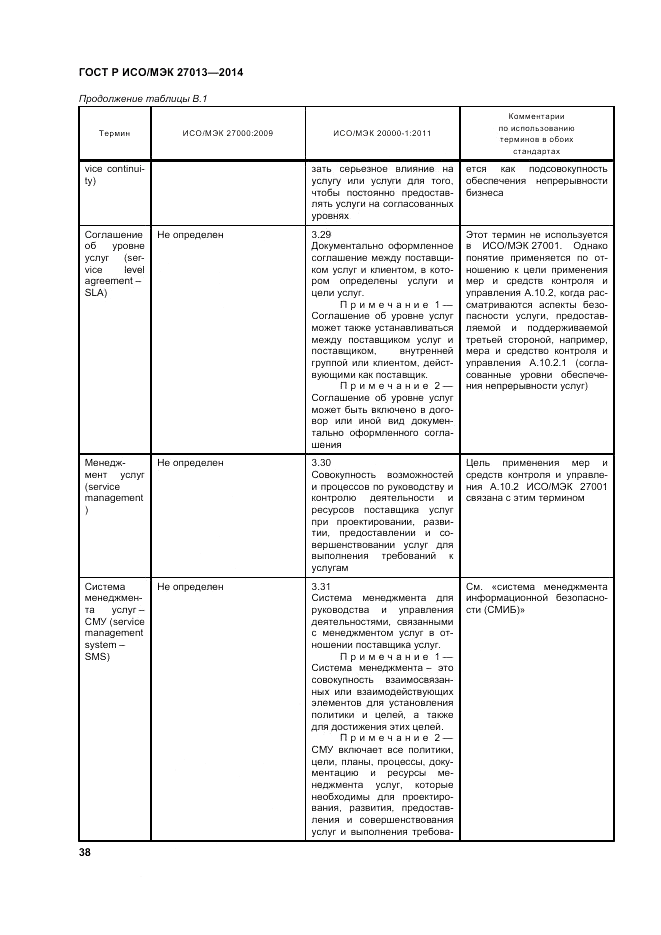 ГОСТ Р ИСО/МЭК 27013-2014, страница 42