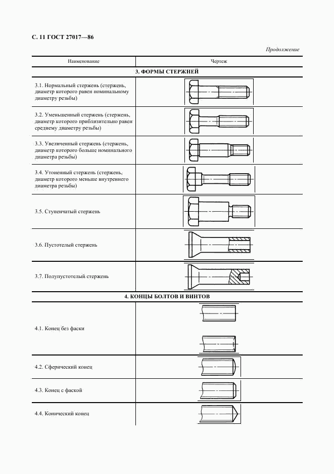 ГОСТ 27017-86, страница 12