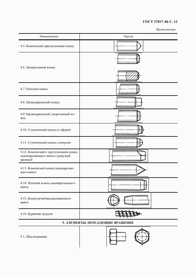 ГОСТ 27017-86, страница 13