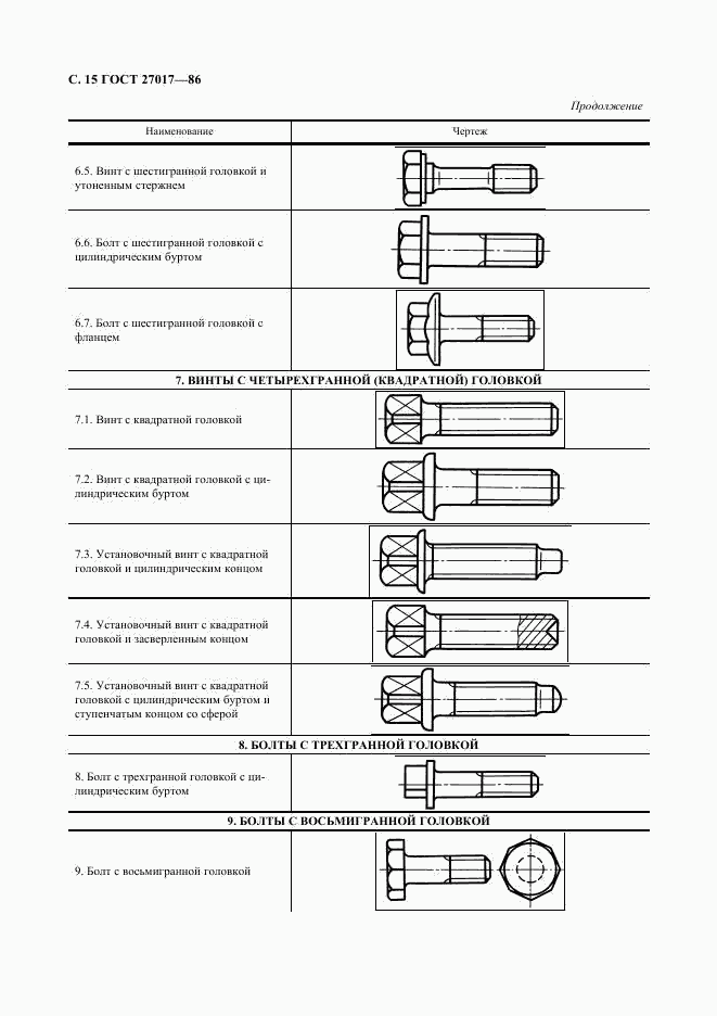 ГОСТ 27017-86, страница 16