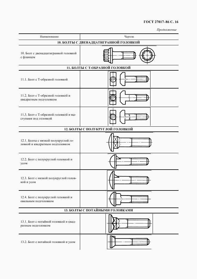 ГОСТ 27017-86, страница 17