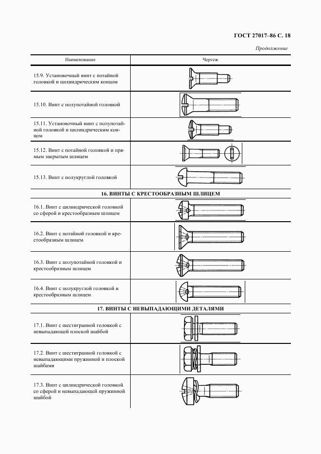 ГОСТ 27017-86, страница 19