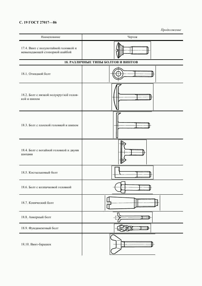 ГОСТ 27017-86, страница 20