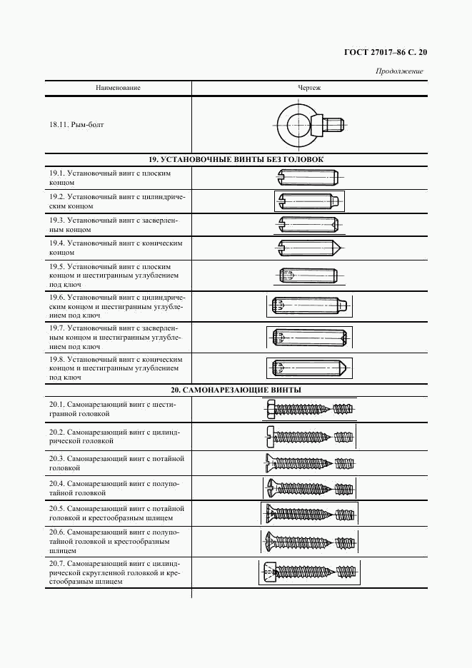 ГОСТ 27017-86, страница 21