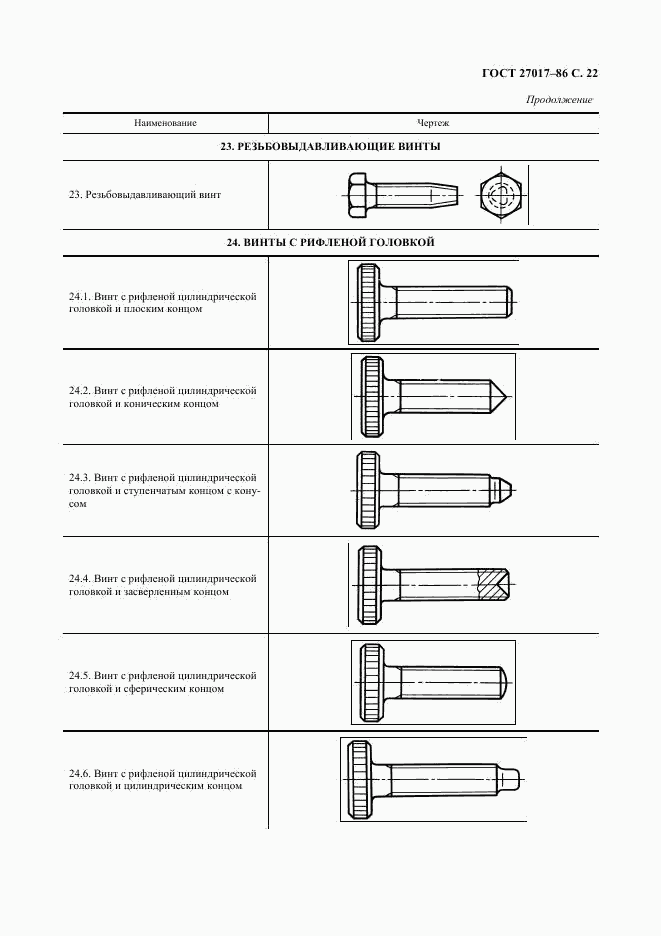 ГОСТ 27017-86, страница 23