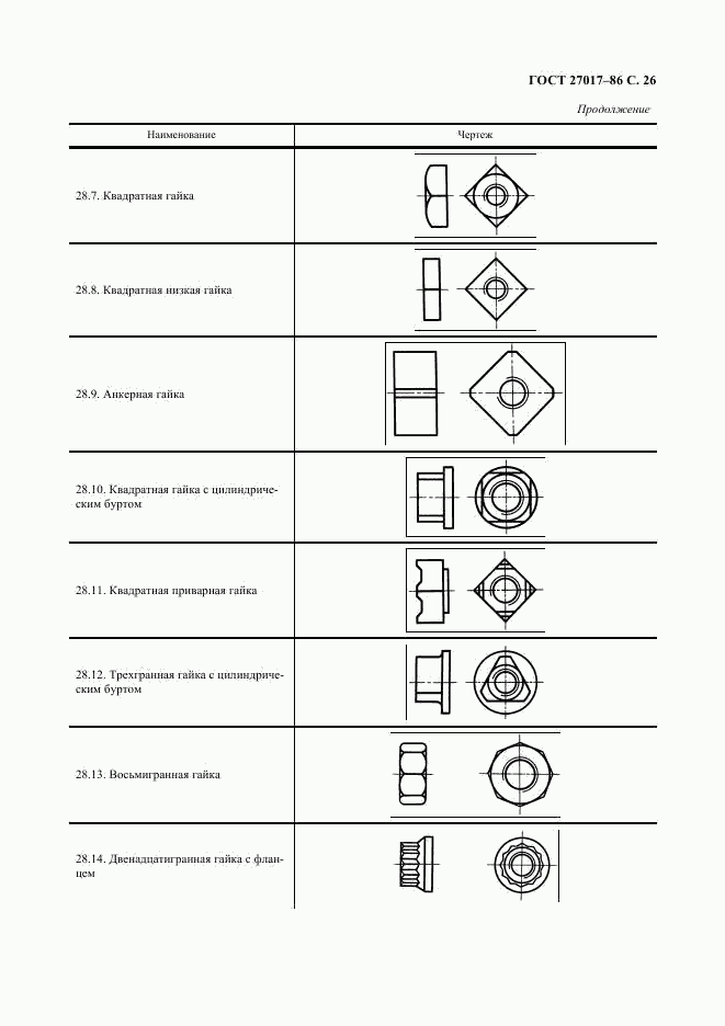 ГОСТ 27017-86, страница 27