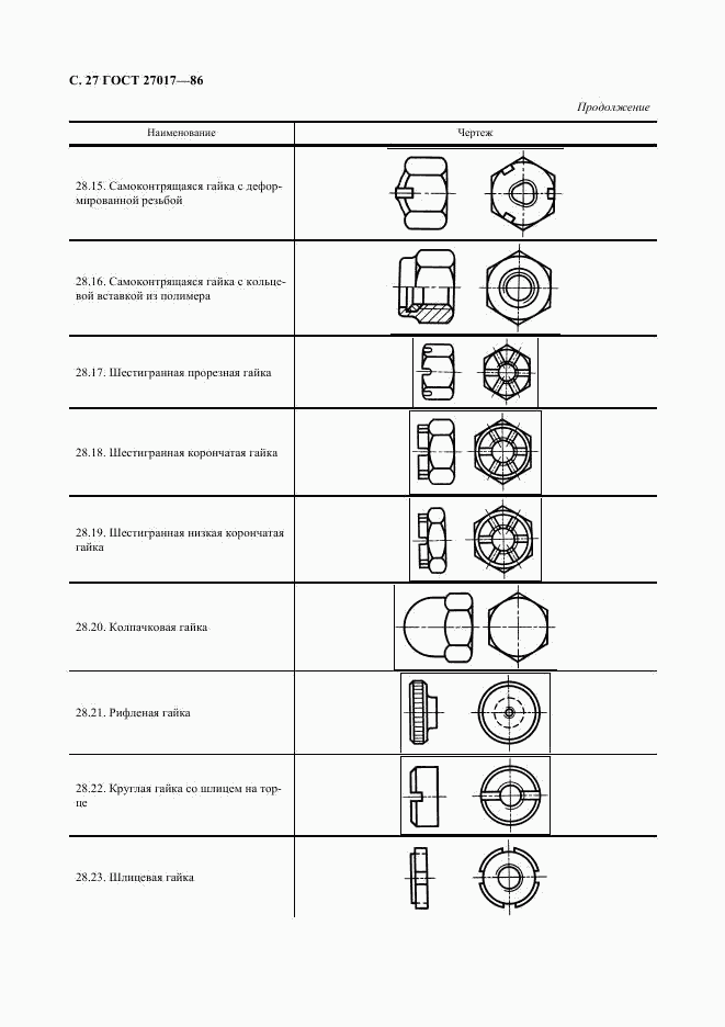 ГОСТ 27017-86, страница 28