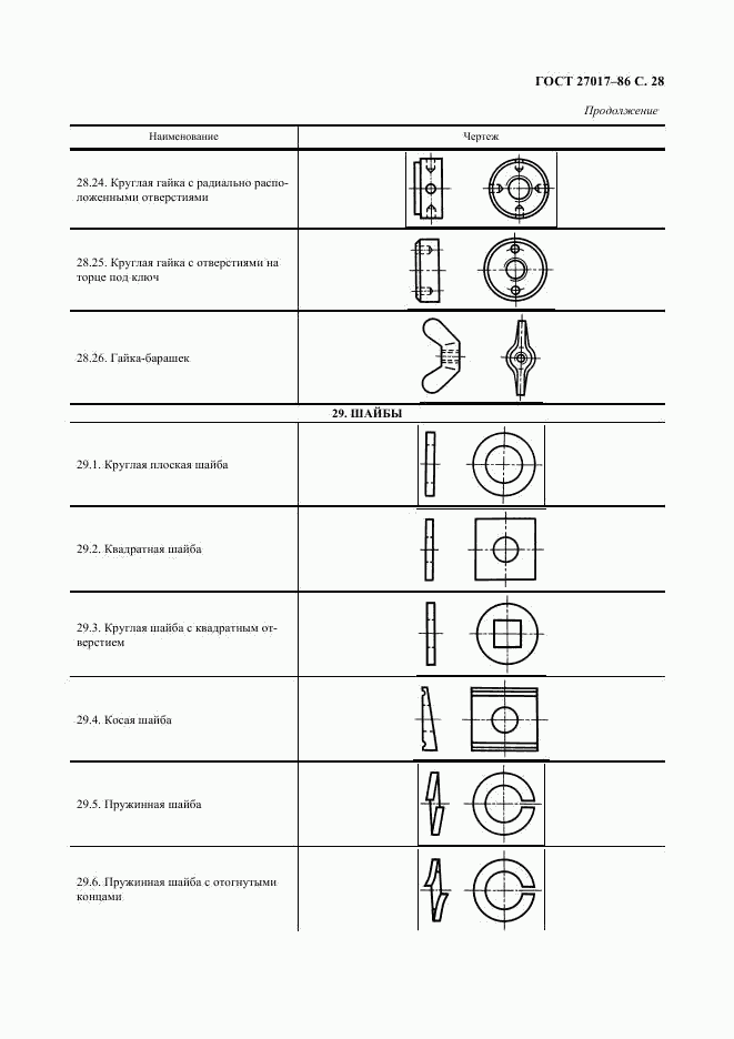 ГОСТ 27017-86, страница 29