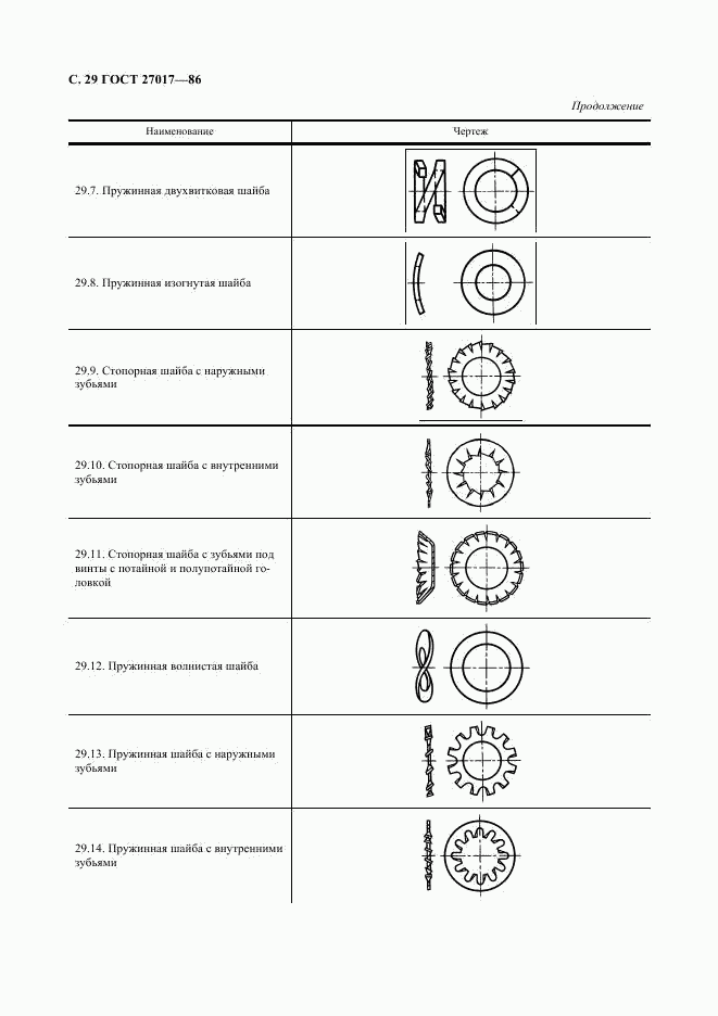 ГОСТ 27017-86, страница 30