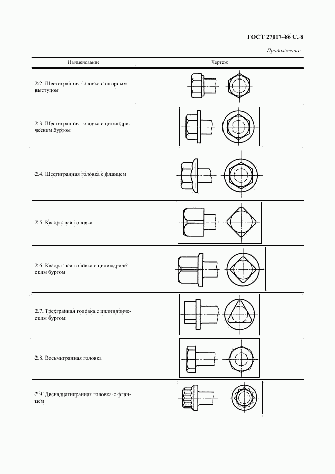 ГОСТ 27017-86, страница 9