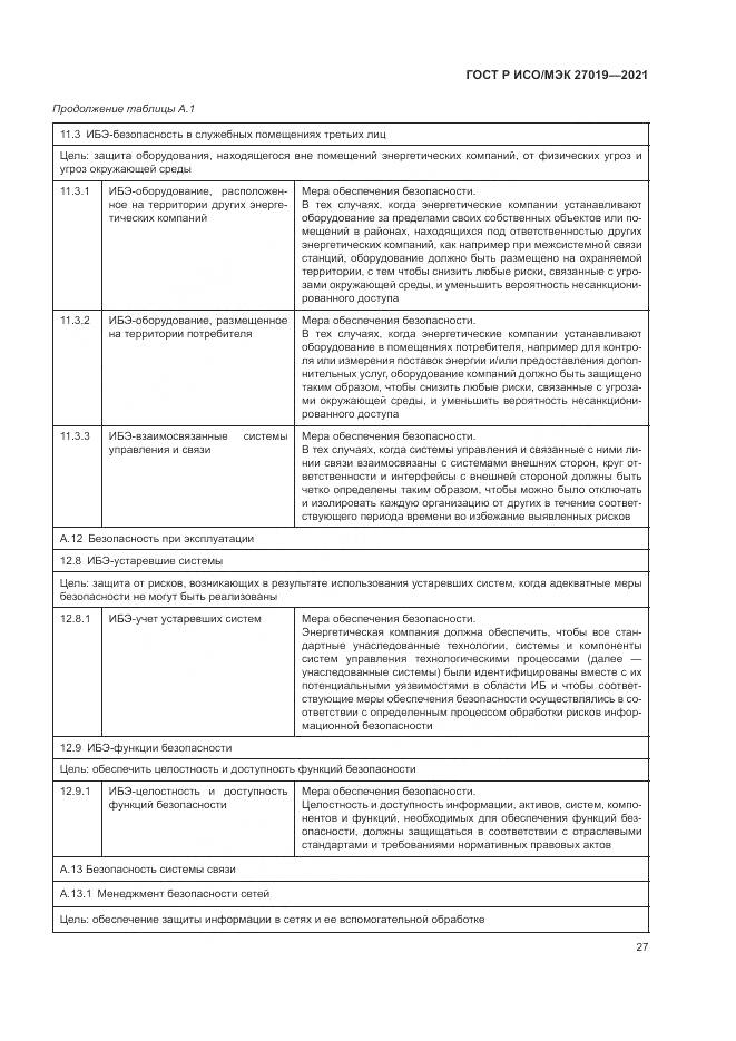 ГОСТ Р ИСО/МЭК 27019-2021, страница 35
