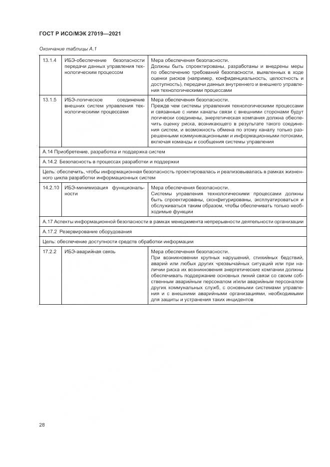 ГОСТ Р ИСО/МЭК 27019-2021, страница 36