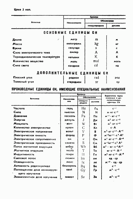 ГОСТ 27019-86, страница 16