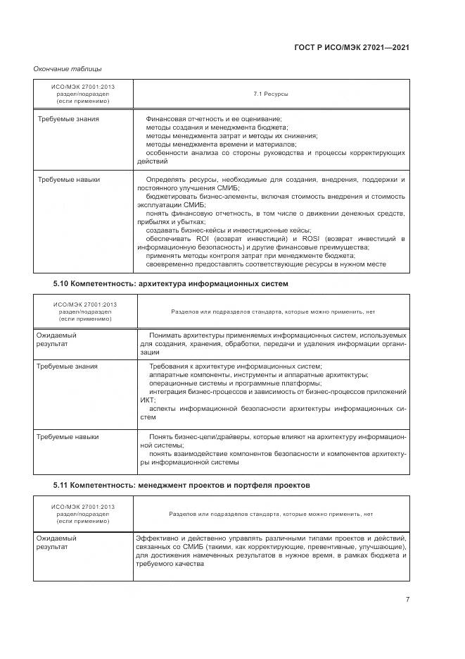 ГОСТ Р ИСО/МЭК 27021-2021, страница 11