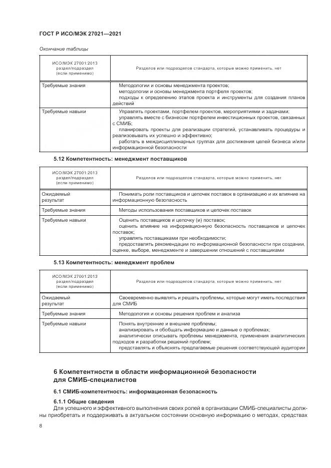 ГОСТ Р ИСО/МЭК 27021-2021, страница 12