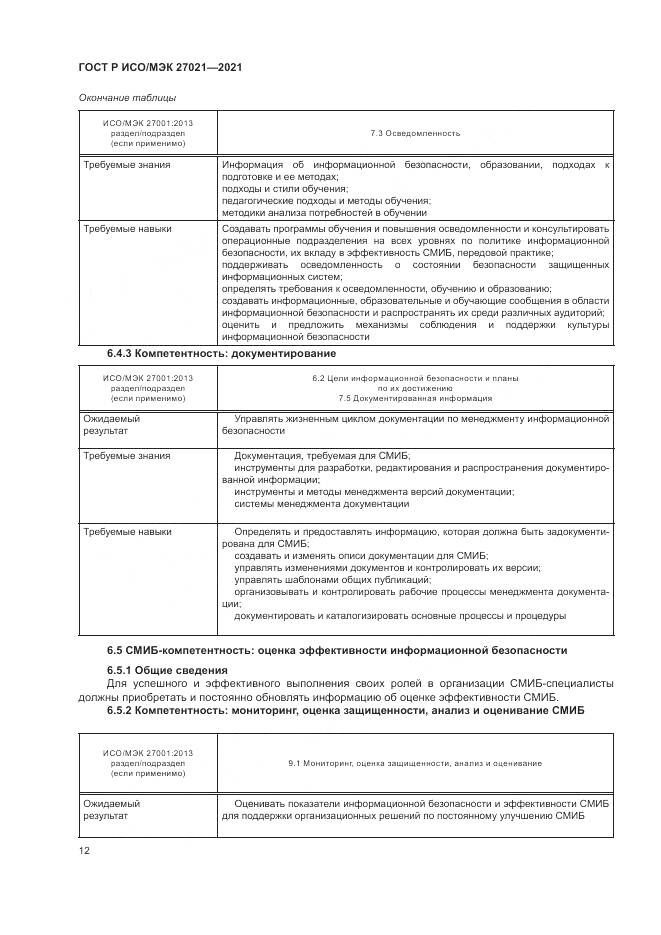 ГОСТ Р ИСО/МЭК 27021-2021, страница 16