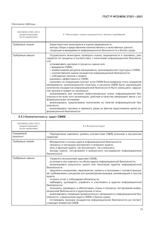 ГОСТ Р ИСО/МЭК 27021-2021, страница 17
