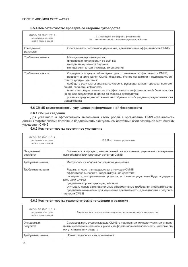ГОСТ Р ИСО/МЭК 27021-2021, страница 18
