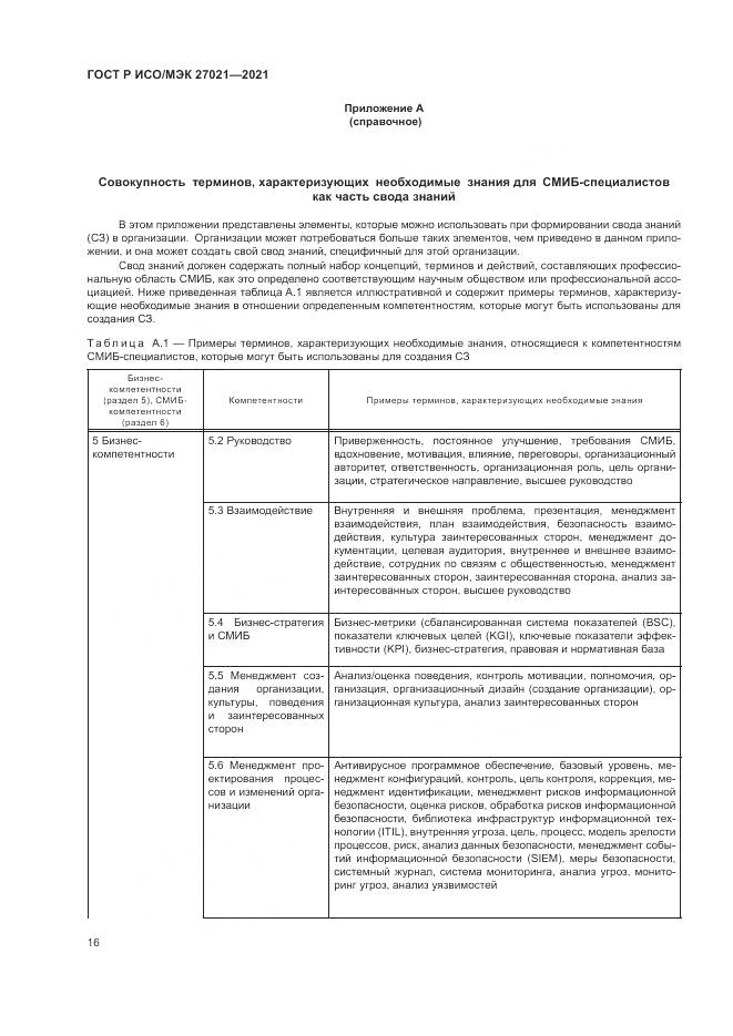 ГОСТ Р ИСО/МЭК 27021-2021, страница 20