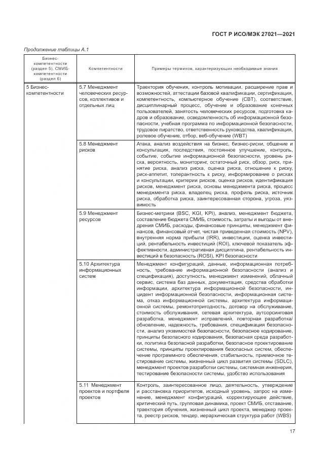 ГОСТ Р ИСО/МЭК 27021-2021, страница 21