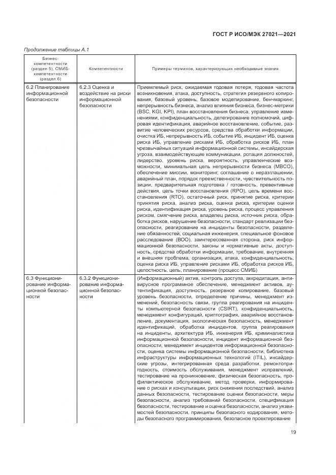 ГОСТ Р ИСО/МЭК 27021-2021, страница 23