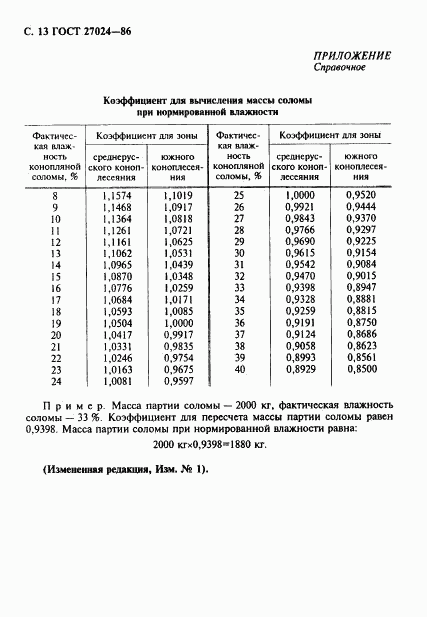 ГОСТ 27024-86, страница 14