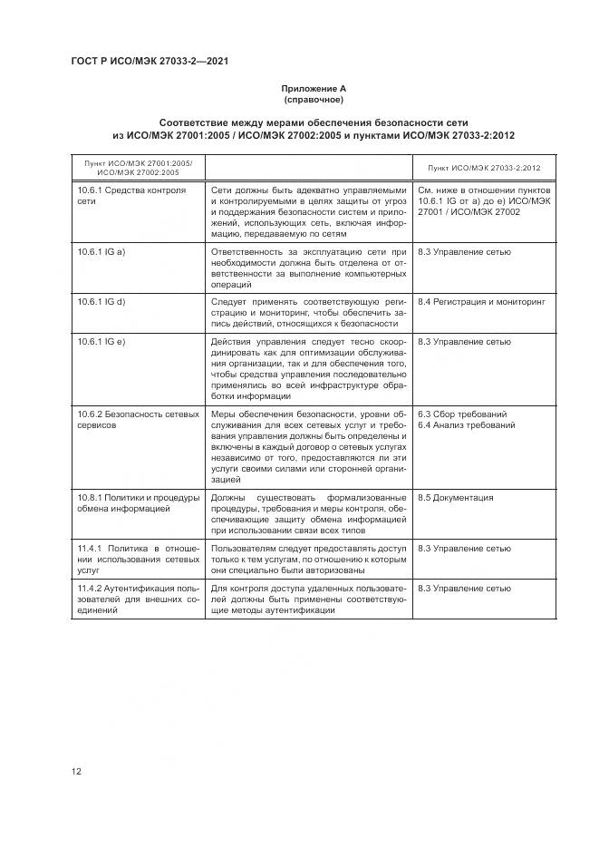ГОСТ Р ИСО/МЭК 27033-2-2021, страница 16
