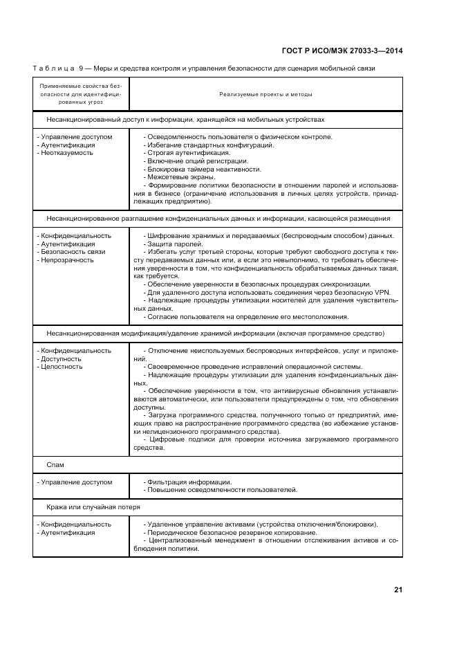 ГОСТ Р ИСО/МЭК 27033-3-2014, страница 25